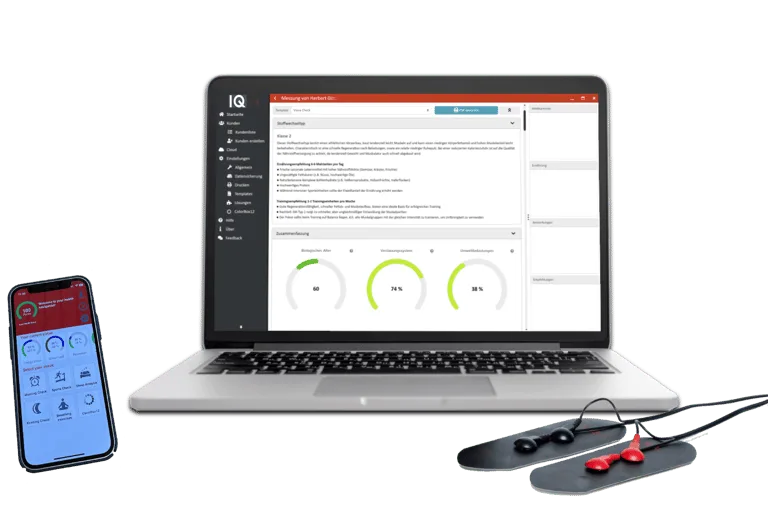 Analysen & Testkits